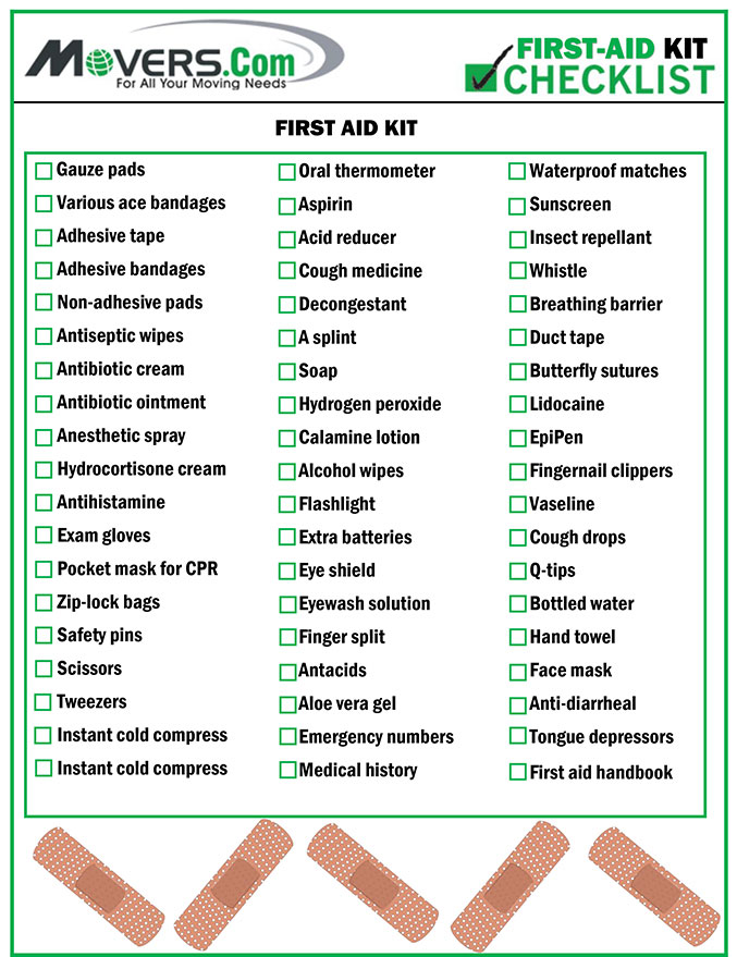 first aid kit assignment pdf